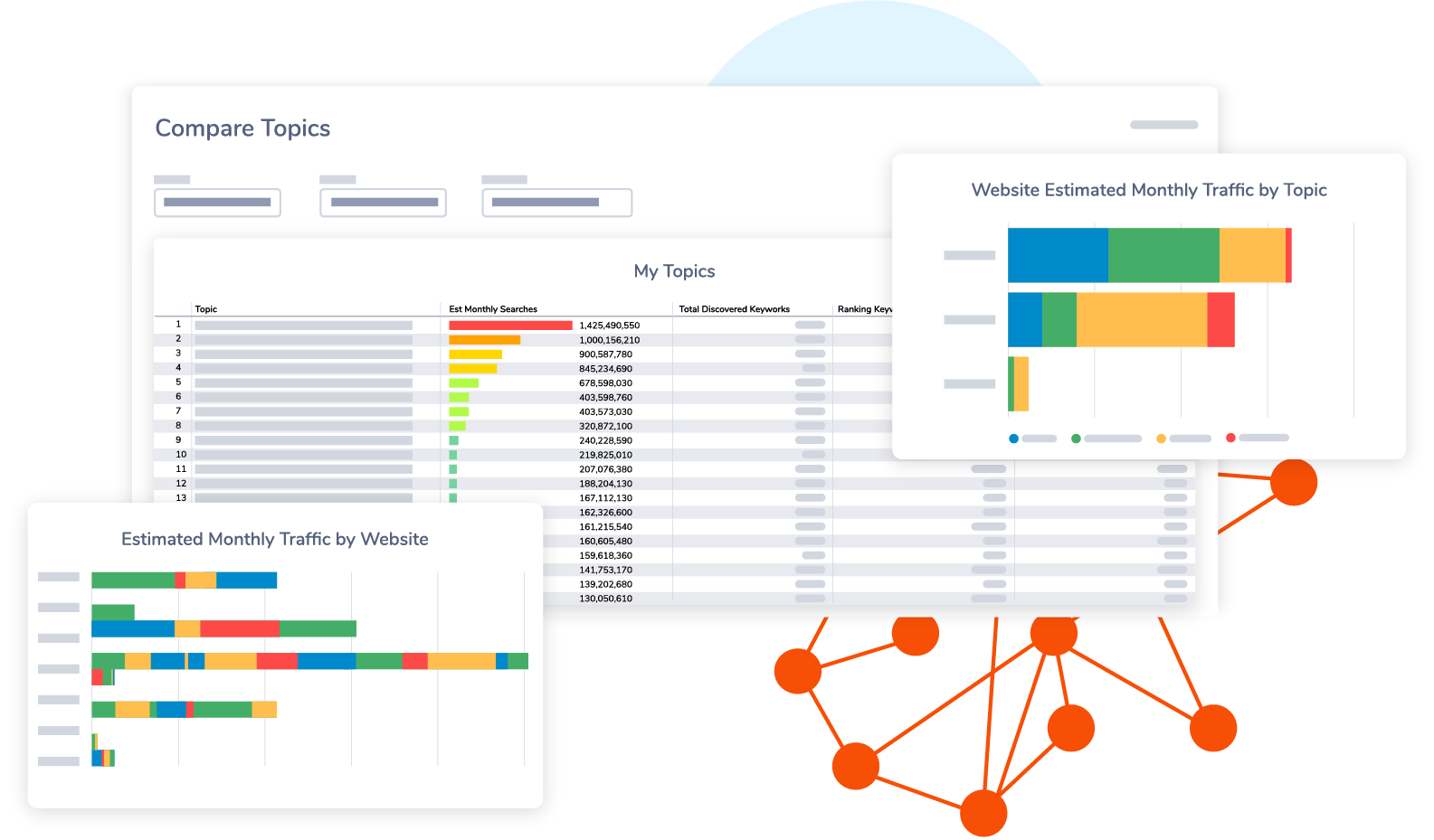 Content Strategy Dashboard Graphic